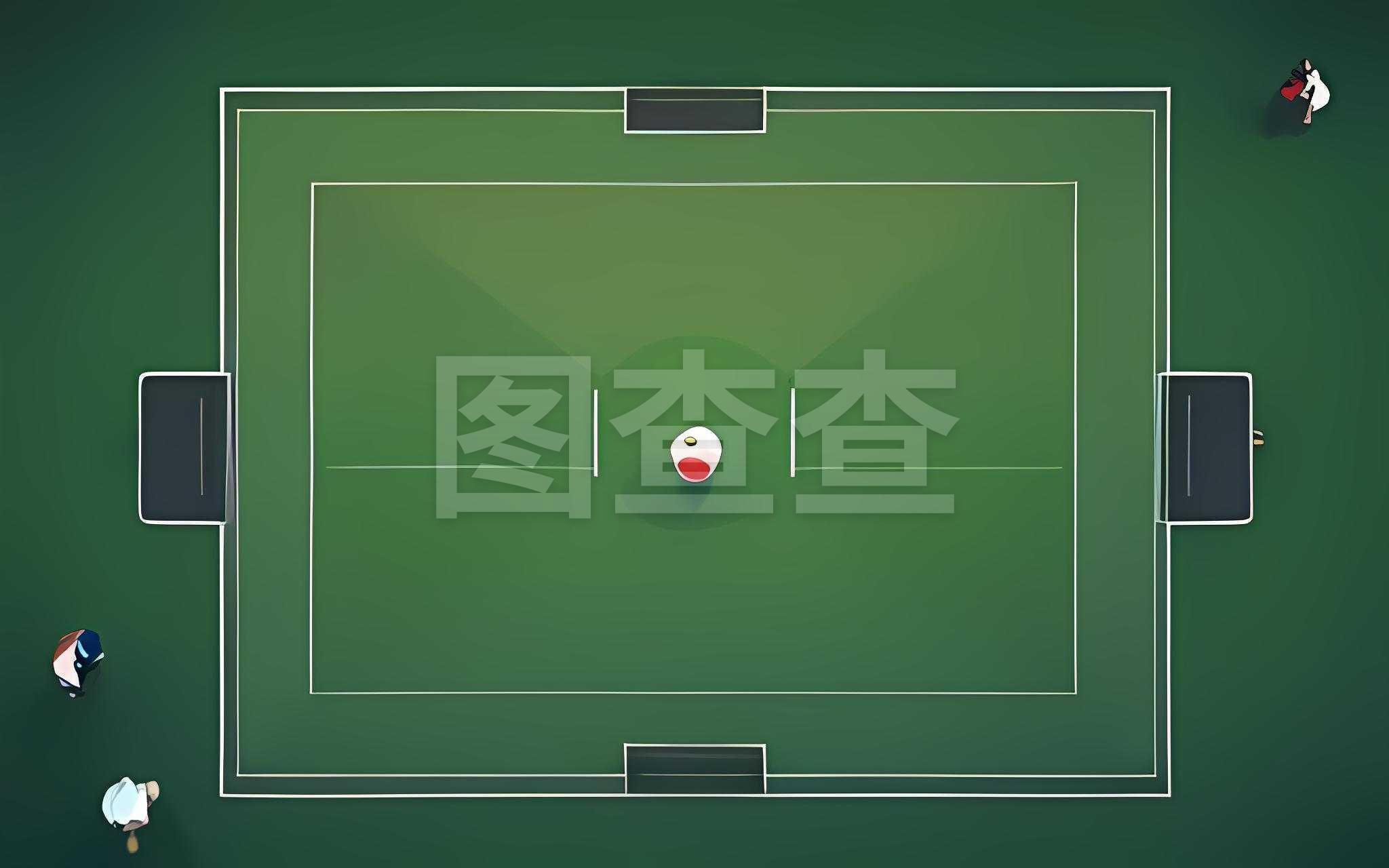 财务知识和