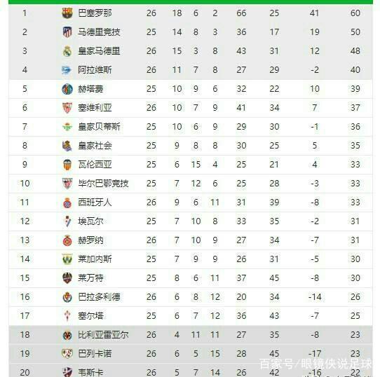 有过类似的