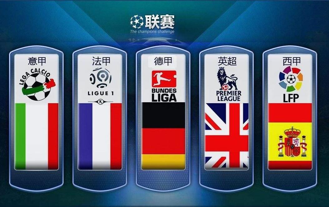 史最低排名