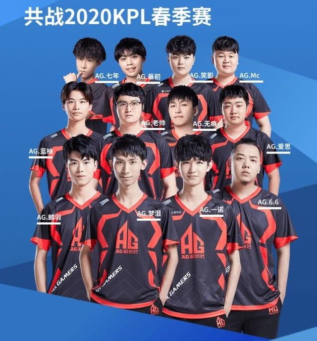 于减少对外