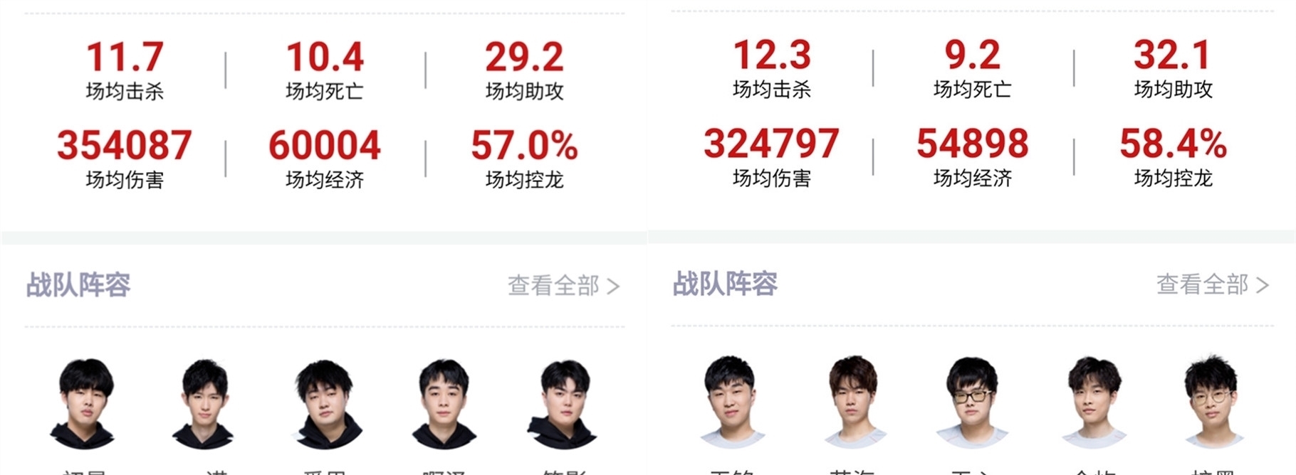 一位名叫拉