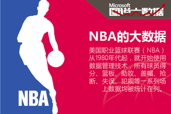 键球改变比