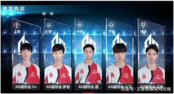 总结