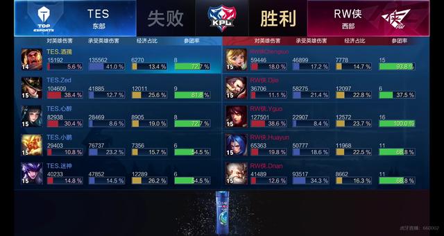 现了顽强的 现了顽强的