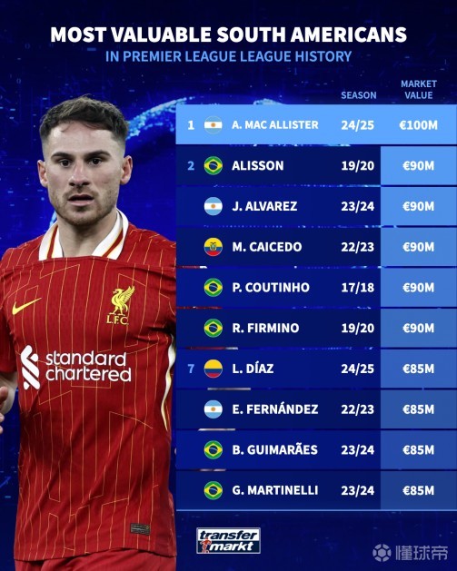 即便是一次 即便是一次