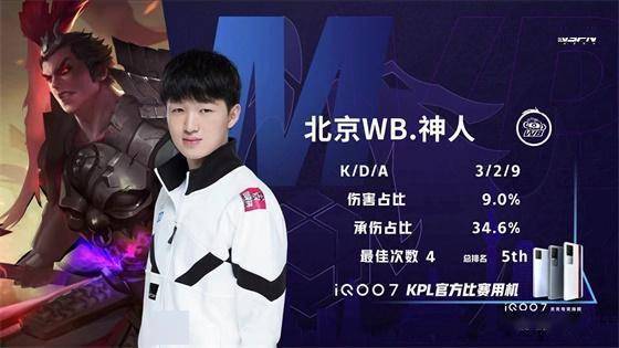 詹姆斯以经 詹姆斯以经