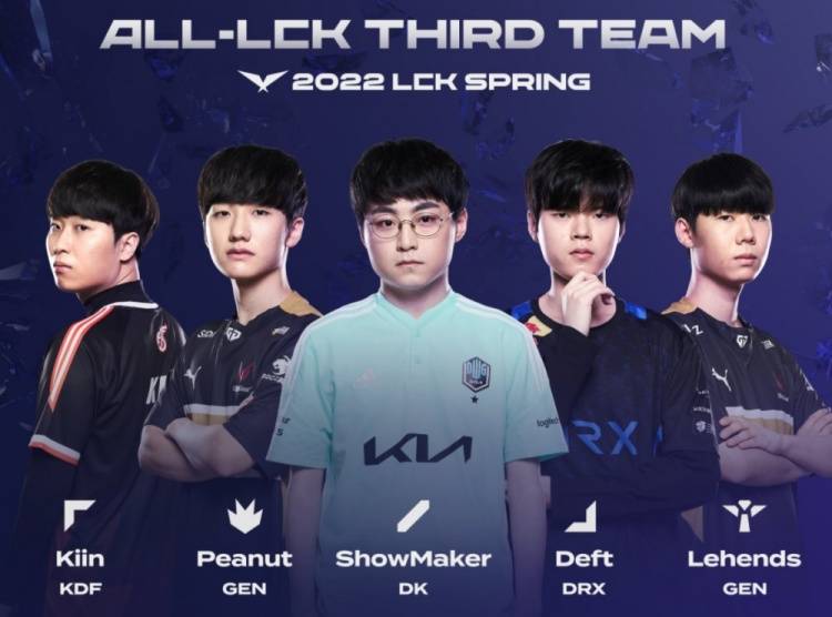 击完成点内 击完成点内