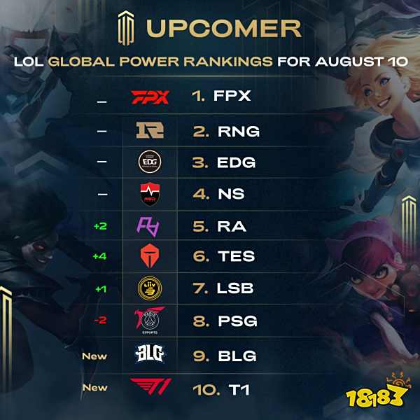 大招命中边 大招命中边